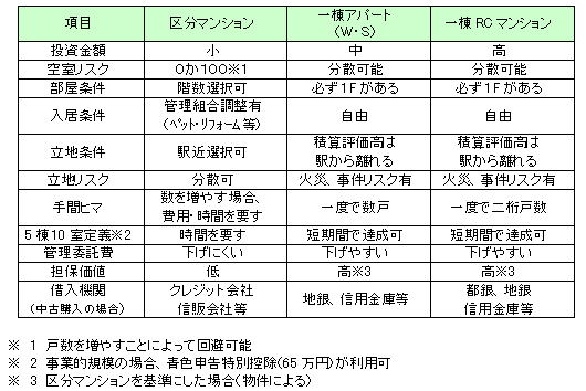 ohno003_zu02.gif