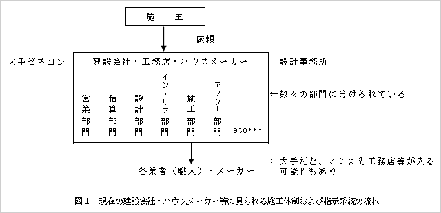 watanabe_zu01.gif